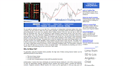 Desktop Screenshot of mistakesintrading.com